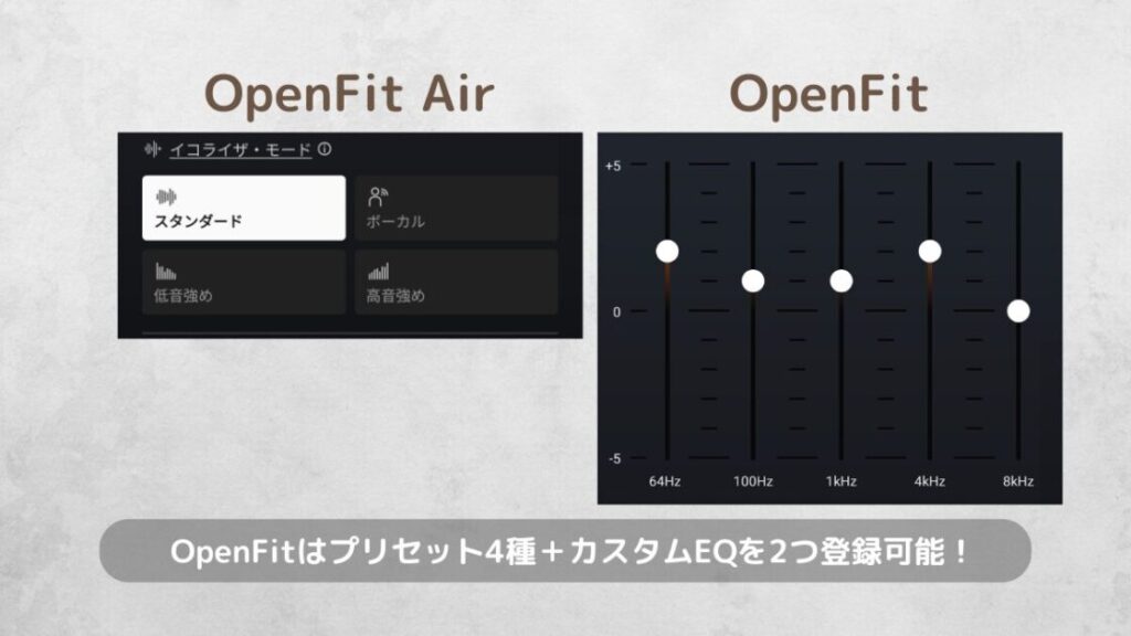 shokz OpenFitAir OpenFit 比較 OpenFitはカスタムイコライザを登録可能