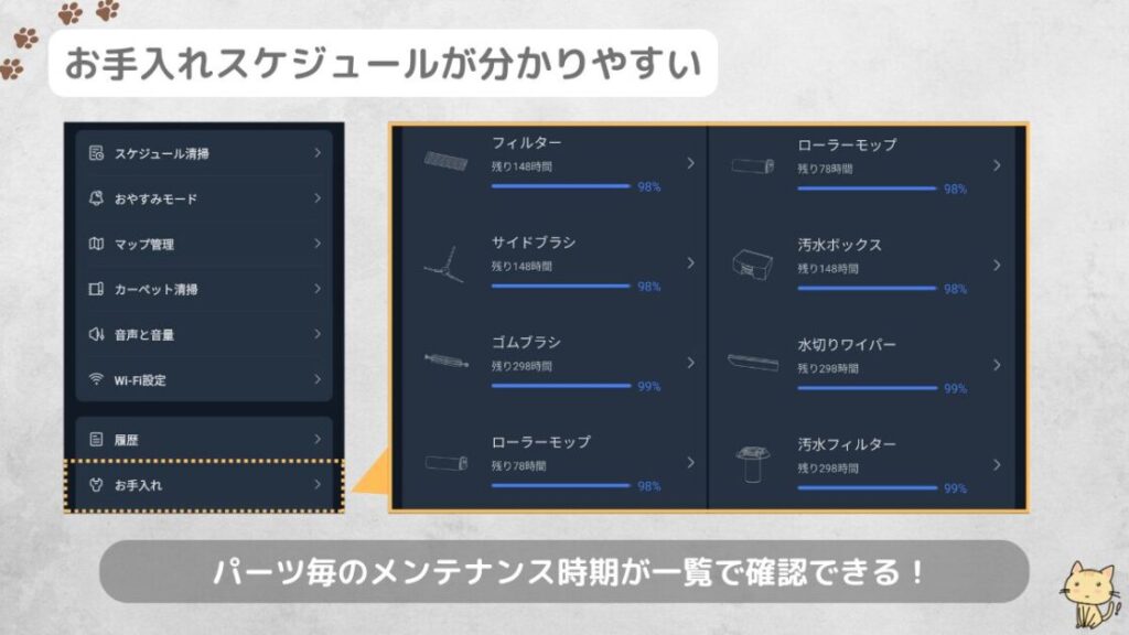 SwitchBotS10 (25)メンテナンス時期確認の概要