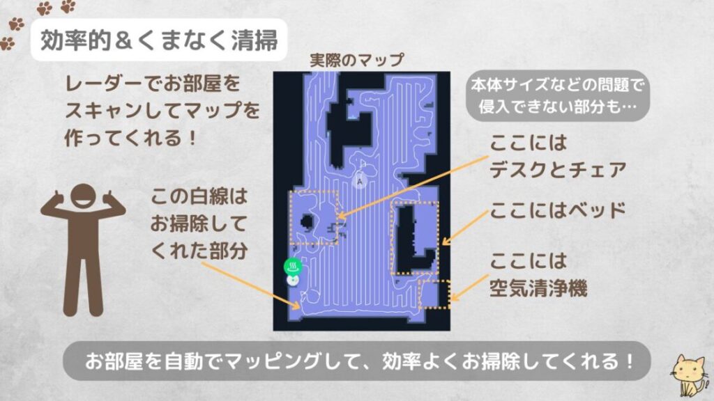 SwitchBotS10 (15)レーダーで自動マッピング