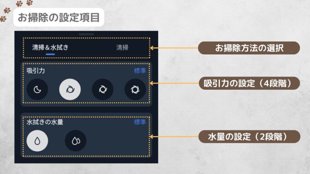 SwitchBotS10 お掃除設定