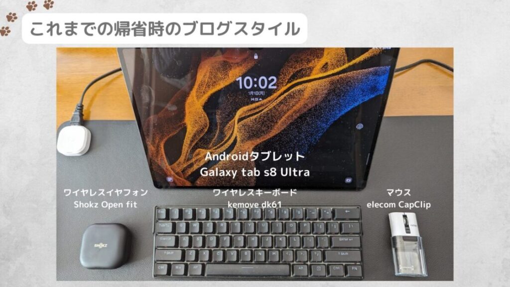 Galaxy tab S8 ultra　ブログ作業イメージ