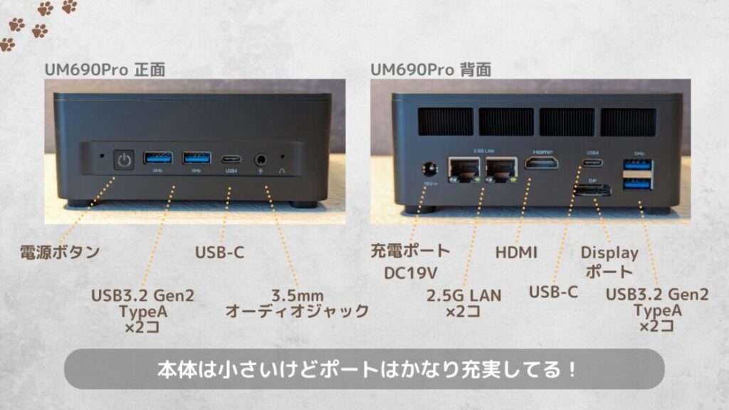 minisforum_um690pro_ポート紹介