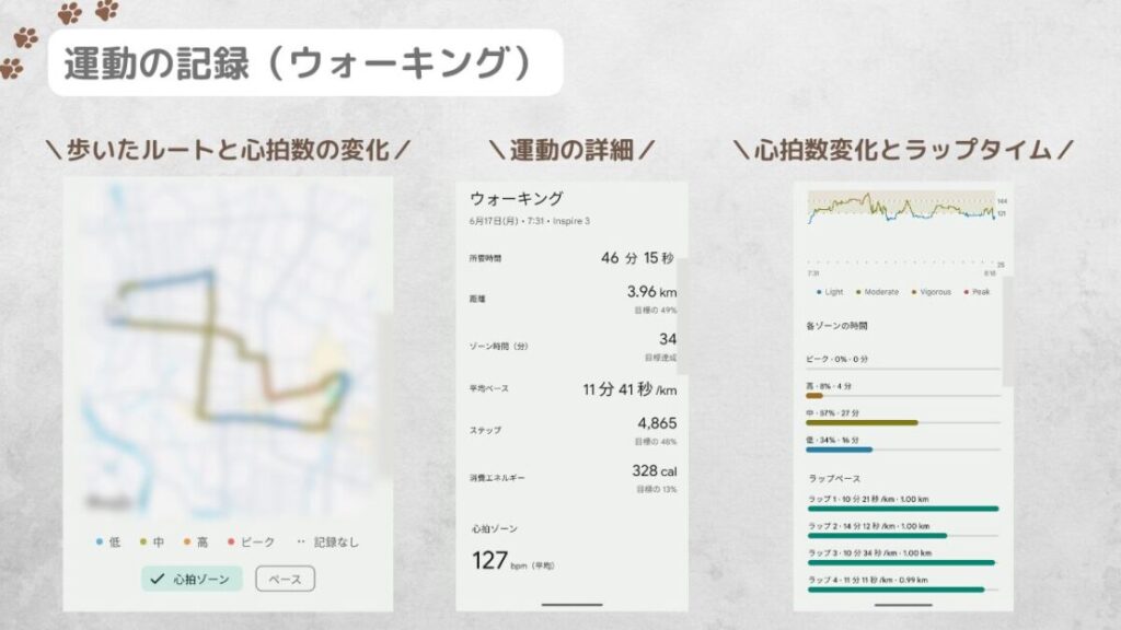 Fitbit_Inspire3_レビュー_運動記録