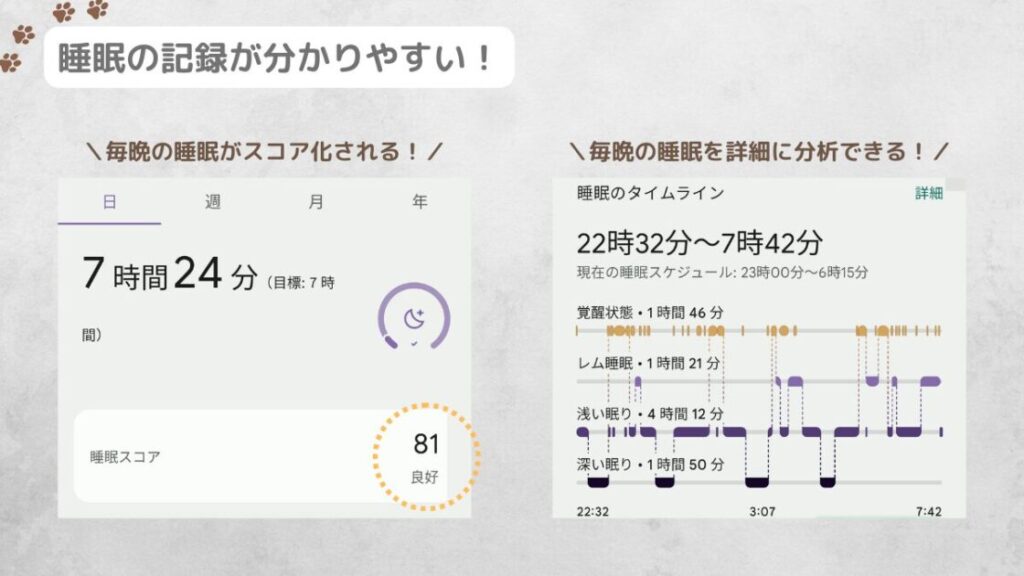 Fitbit_Inspire3_レビュー_睡眠記録