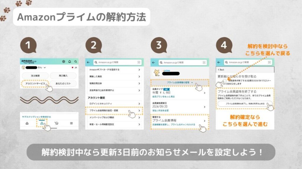 Amazonプライムの解約方法