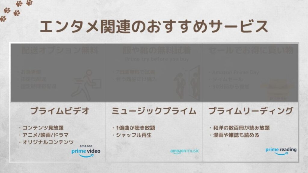 Amazonプライム_一人暮らしにおすすめのプライム会員特典（後半）