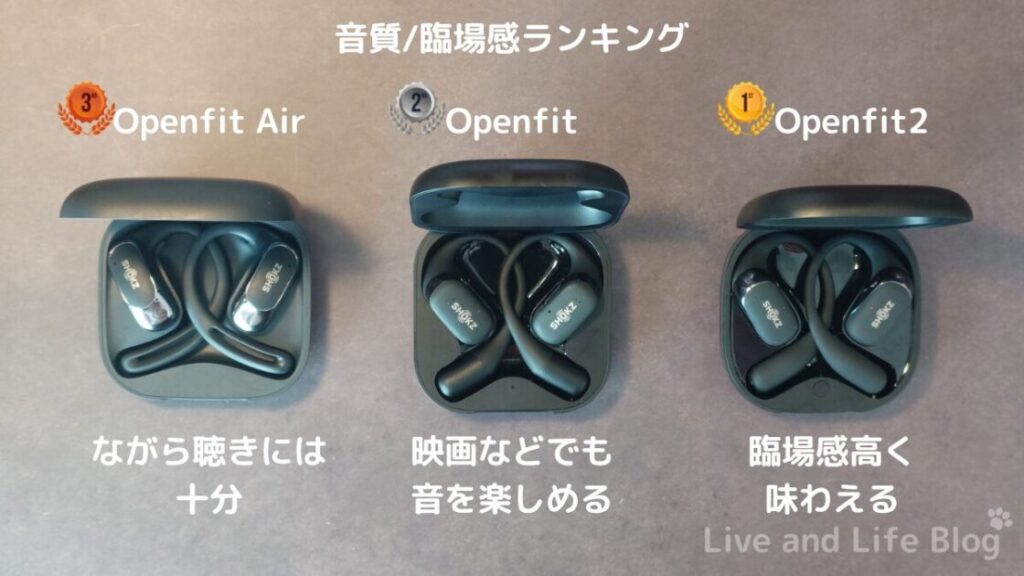 Openfitシリーズの音質/臨場感ランキング（Openfit vs. Openfit Air vs. Openfit2）