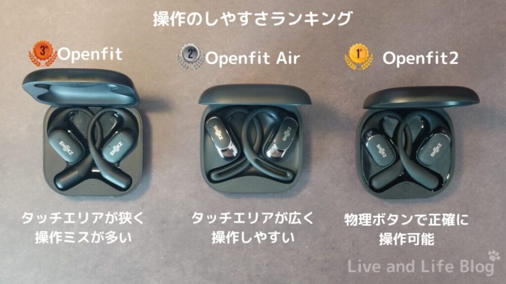 Openfitシリーズの操作性ランキング（Openfit vs. Openfit Air vs. Openfit2）