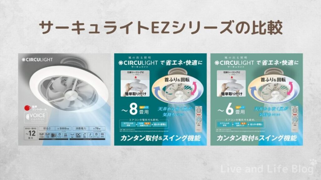 サーキュライトEZシリーズの製品を比較した概要の画像